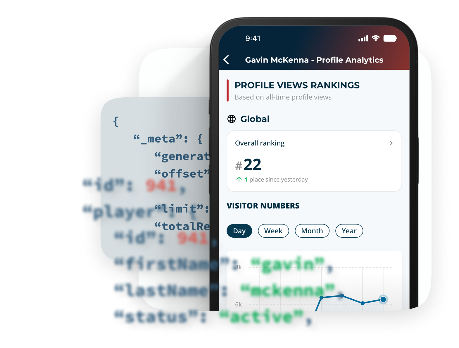 Feature Square - API 3