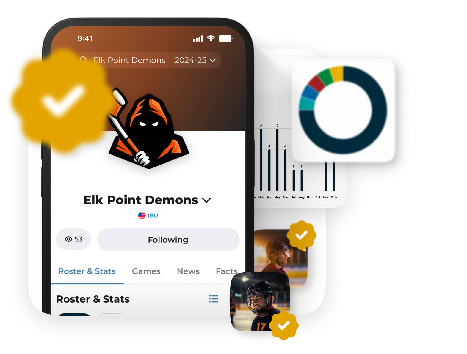 Feature Square - Premium Account 2