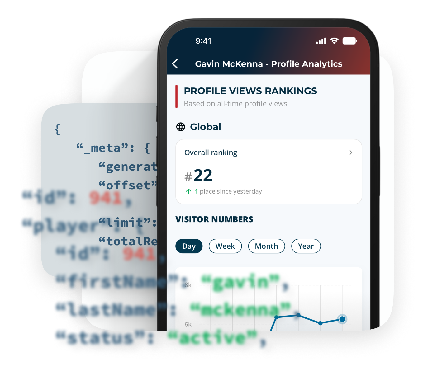 Feature Square - API 4