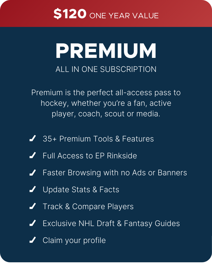 Premium features-1 Premium features-1